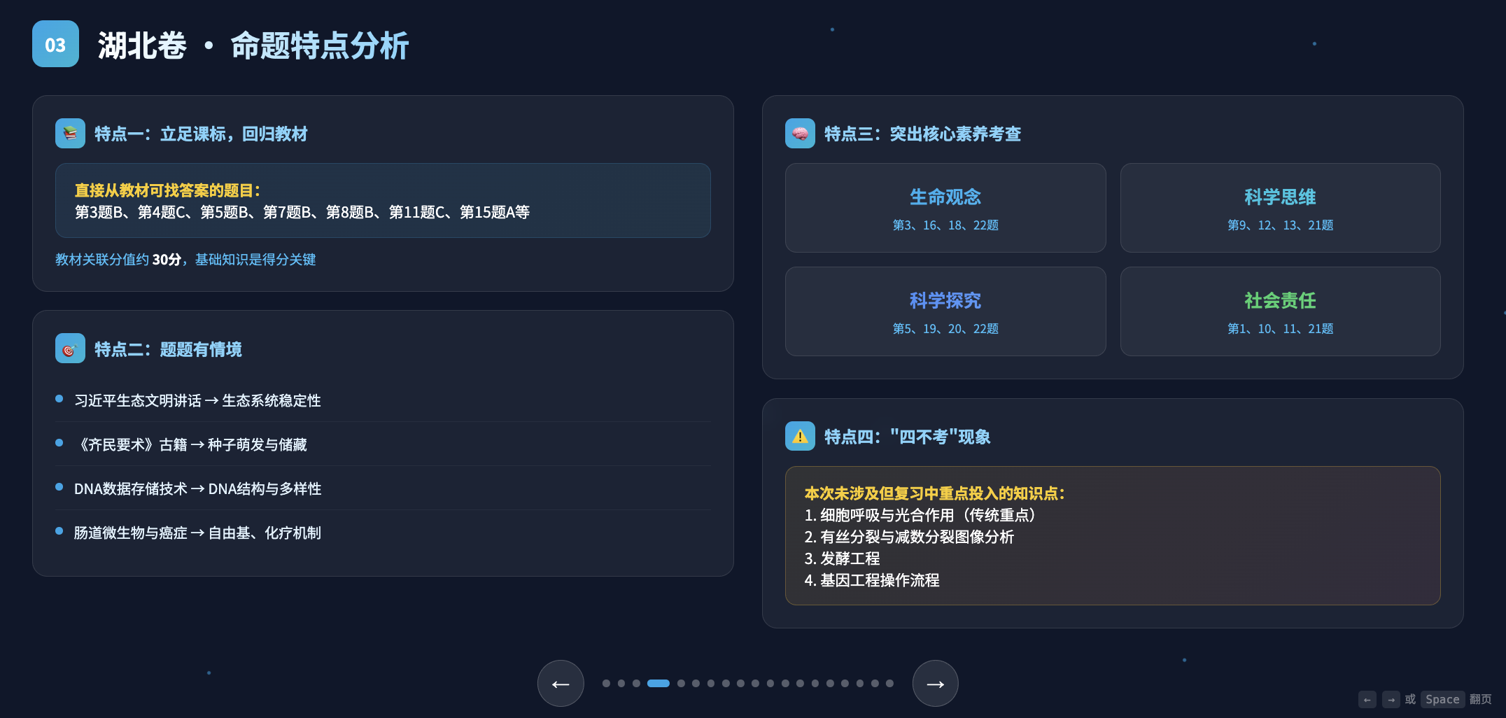 办公文档与数据可视化